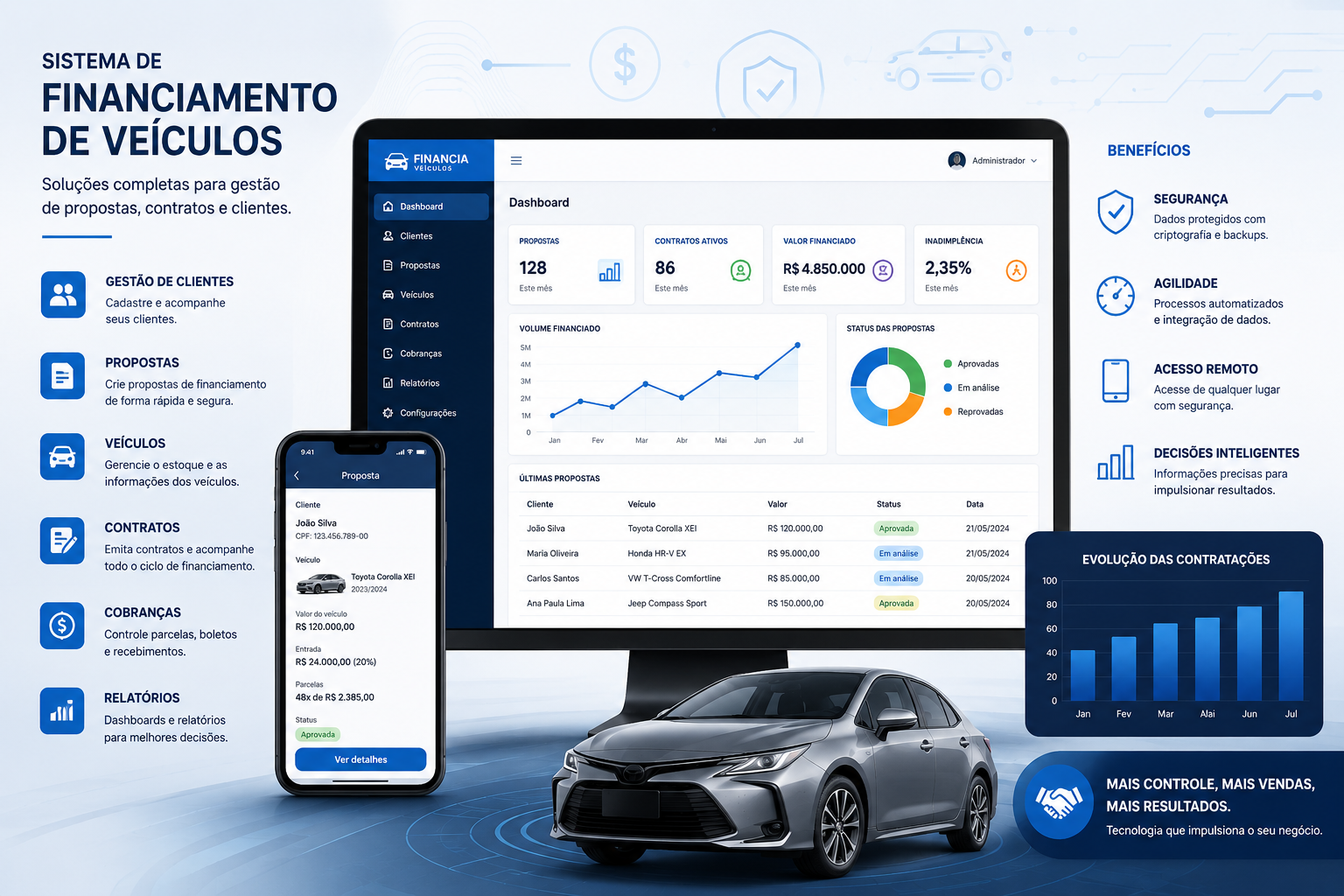 Sistema Administrativo